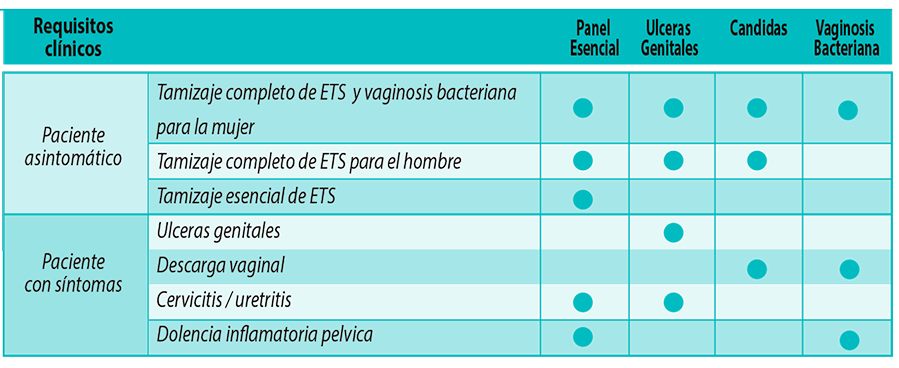 https://www.labuniverso.com/wp-content/uploads/2017/07/tabladssr.png